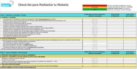 Plantilla Checkl-list para redisenar una website - Paso 5 - Optimizacion y Revisado - Social With It - Social Media Blog