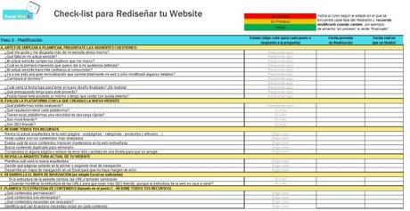 Plantilla Checkl-list para redisenar una website - Paso 2 - Planificacion - En Social With It - Social Media Blog