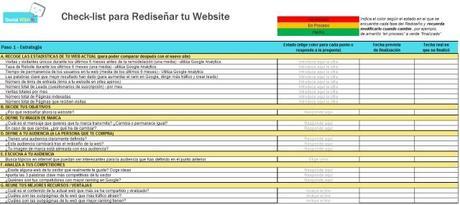Plantilla Checkl-list para redisenar una website - Paso 1 - Estrategia - En Social With It - Social Media Blog