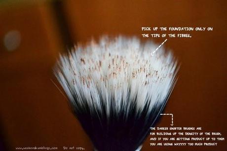 Maquillaje con método 