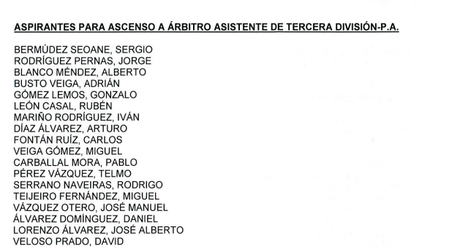 Arbitros Gallegos: Relación de candidatos al ascenso a Preferente y Tercera