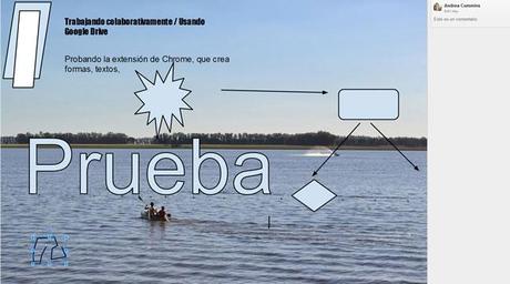 google-herramientas-graficos