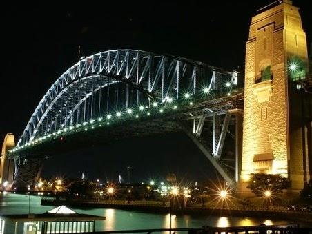 Turismo en Sydney (Australia). Las principales atracciones