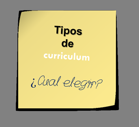 Recopilatorio: Post sobre curriculum tipos de curriculum