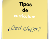 Recopilatorio: Post sobre curriculum