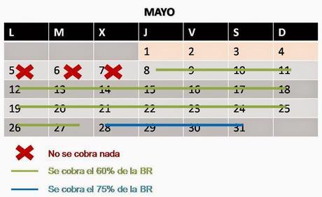 calendario-baja-mayo