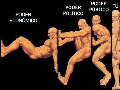 El poder como elemento degradatorio de la sociedad.