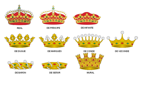 Títulos Nobiliarios en España (y II)