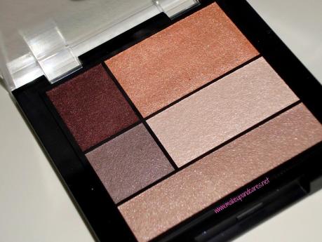 Conociendo Astra Cosméticos Italy,una marca low cost muy interesante.