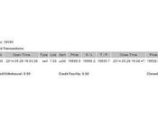Cuenta trading auditada (Semana 2014)