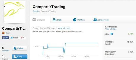 Trading Social (Copy Trading) ó Social Trading