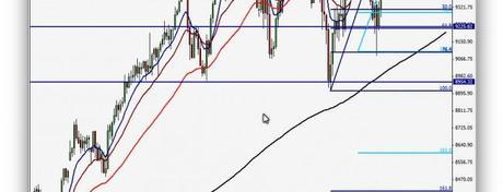 Los índices de nuevo en máximos, descontando alegrías