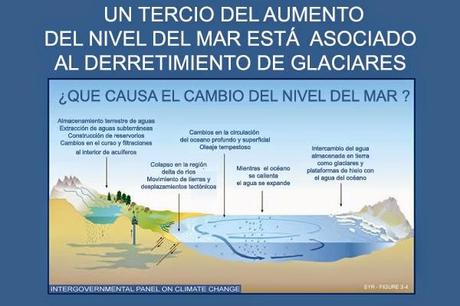 ¿Adiós a los glaciares?
