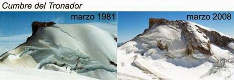¿Adiós a los glaciares?