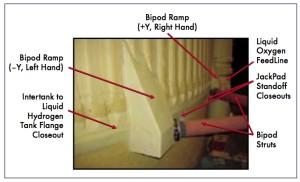 Bípode izquierdo transbordador