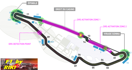 PREVIO DEL GP DE CANADA 2014 - ANALISIS Y HORARIOS