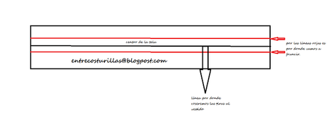COMO HACER PASO A PASO VESTIDO ACAMPANADO