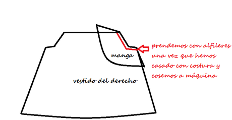 COMO HACER PASO A PASO VESTIDO ACAMPANADO