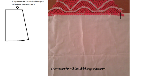 COMO HACER PASO A PASO VESTIDO ACAMPANADO