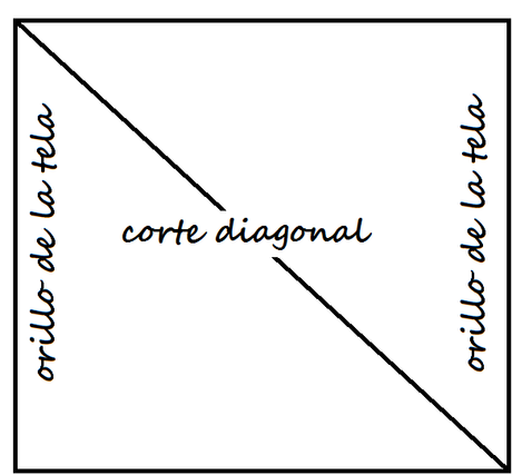 COMO HACER PASO A PASO VESTIDO ACAMPANADO