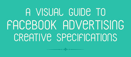 Guía visual con las medidas de los anuncios en #Facebook