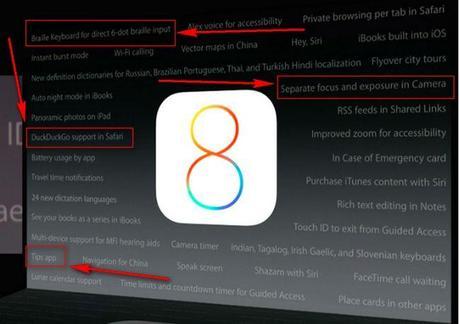 ios-8-4-new-features