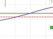 camino diario trading: (03/06/2014) Lateral FDAX