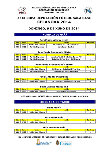 Finales Copa Deputación Fútbol Sala Base 2014 en Celanova: Horarios