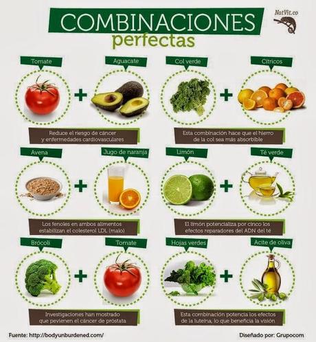 Combinaciones de alimentos perfectas #Infografía #Alimentos #Salud