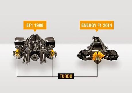 RENAULT TENDRA SU PRUEBA DE FUEGO EN CANADA