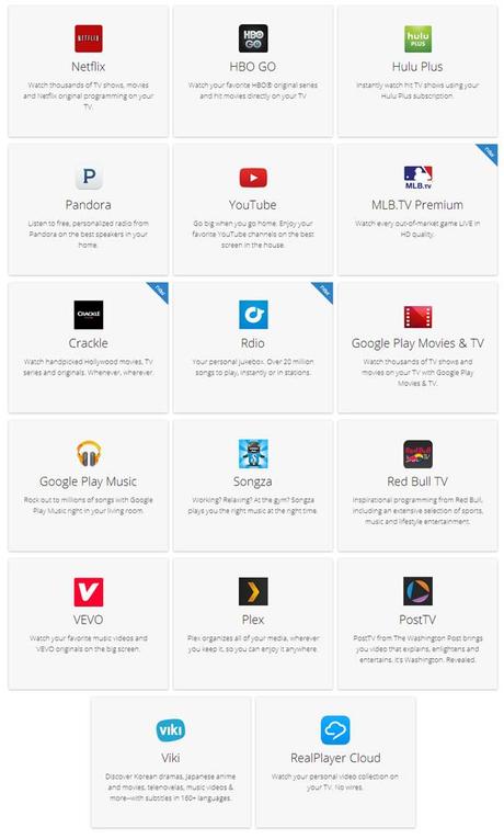 Chromecast-apps