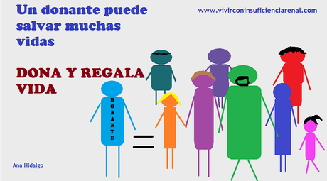 Día Nacional del Donante