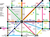 Metrominuto: “plano metro” peatonal para Pontevedra