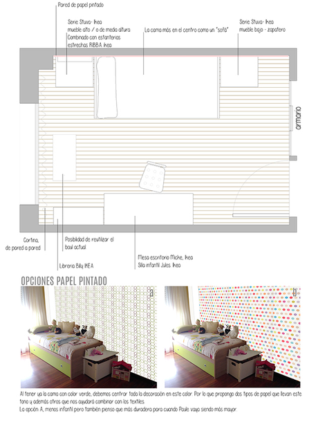 asesoramiento online decoración