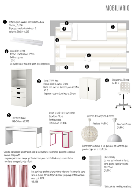 asesoramiento online decoración