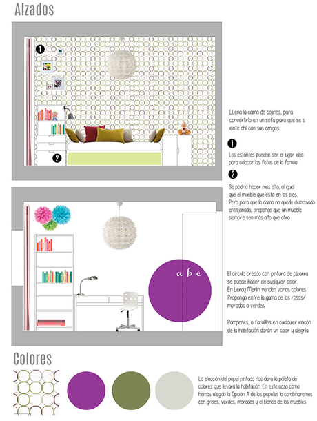 asesoramiento online decoración