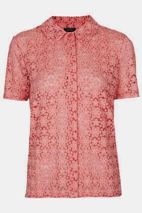 Clonehunter: Burberry