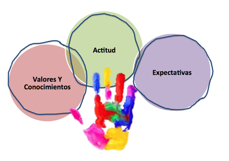 marca perosnal pablo adan