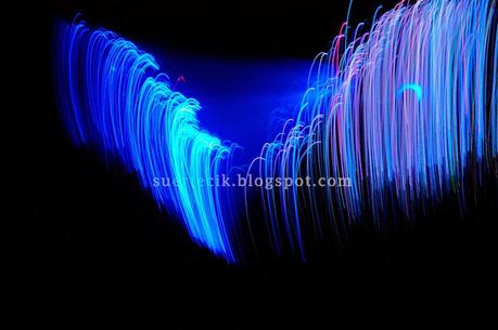 Exposición de fotografía ( Parte I)