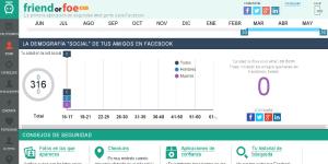 Mantén seguro tu perfil de Facebook con Friend or Foe