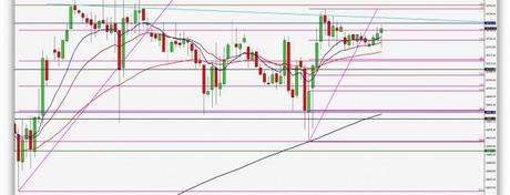 Índices en máximos pero hoy, la estrella es Mario Draghi