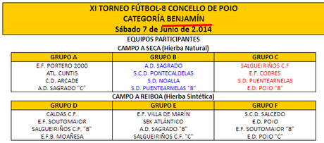 Torneo Concello de Poio (Pontevedra) benjamín y alevín 2014: Horarios