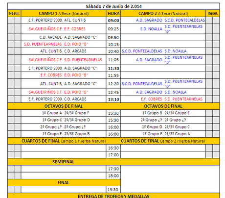 Torneo Concello de Poio (Pontevedra) benjamín y alevín 2014: Horarios