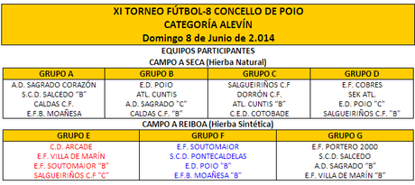 Torneo Concello de Poio (Pontevedra) benjamín y alevín 2014: Horarios