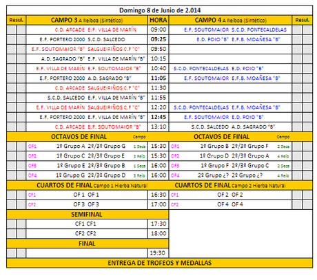 Torneo Concello de Poio (Pontevedra) benjamín y alevín 2014: Horarios