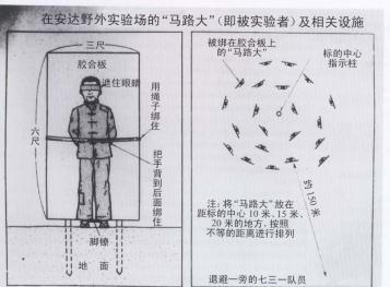 Pingfan_human_bomb_test_drawing