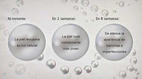 Proyecto Club Embajadoras Proxima a ti