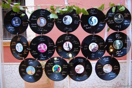 Primera parte: La Boda de MyD.