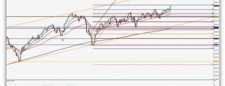 Draghi no defrauda. Ahora, a esperar el dato de empleo en USA