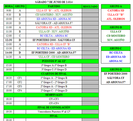 Torneo Terra Vikinga Benjamín en Catoira: Horarios